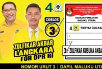 Calon Anggota DPR RI Zulfikar Akbar