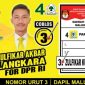 Calon Anggota DPR RI Zulfikar Akbar