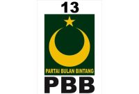 Partai Bulan Bintang Maluku Utara Diincar Lima Bakal Calon Gubernur. (Rakyatmu)