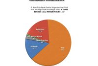Hasil Survei Polmark Research Center. (PRC for Rakyatmu)