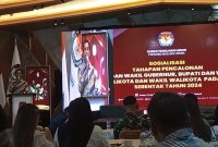 KPU Maluku Utara Menggelar Kegiatan Sosialisasi Tahapan Pencalonan pada Pilkada Serentak Tahun 2024. (Rakyatmu)