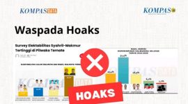 KompasData (Twitter Kompas Data)