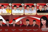 Debat Kedua Calon Wali Kota dan Wakil Wali Kota Ternate 2024. (Istimewa)