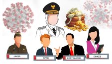 Ilustrasi. (Al/Rakyatmu)