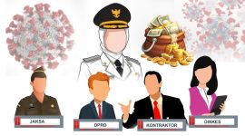 Ilustrasi. (Al/Rakyatmu)