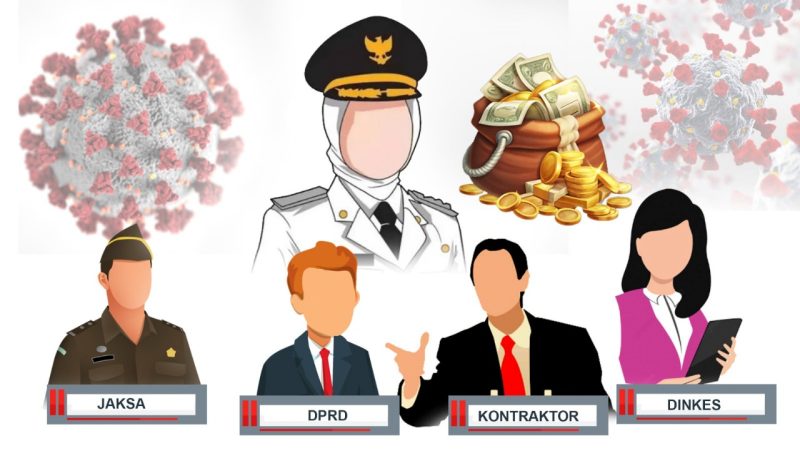 Ilustrasi. (Al/Rakyatmu)