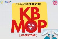 KB MOP. (DPPKB Kota Ternate)