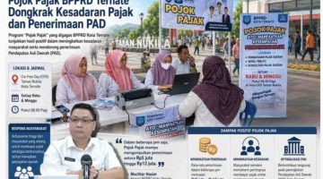 Pojok Pajak BP2RD Dorong PAD Kota Ternate  