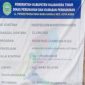 Papan informasi proyek di lokasi pekerjaan normalisasi di Kecamatan Maba Selatan, Halmahera Timur. (Istimewa/RakyatMu)